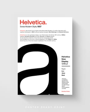 Helvetica Swiss Modern Style Poster